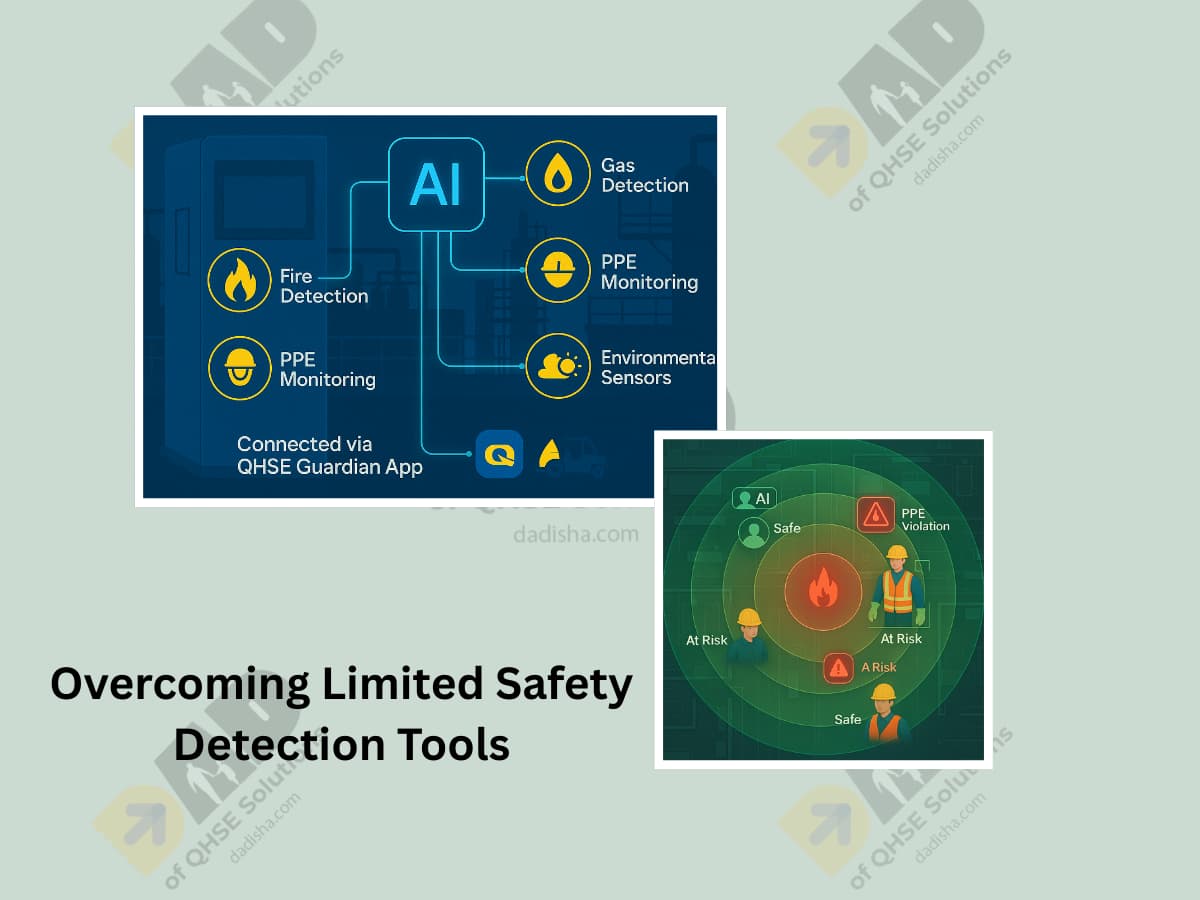 AI-powered safety detection showing PPE monitoring and real-time hazard alerts in an industrial site